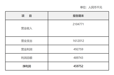 证监会四问靖江农商银行:内部人控制、发行决策合法合规性等问题待解答