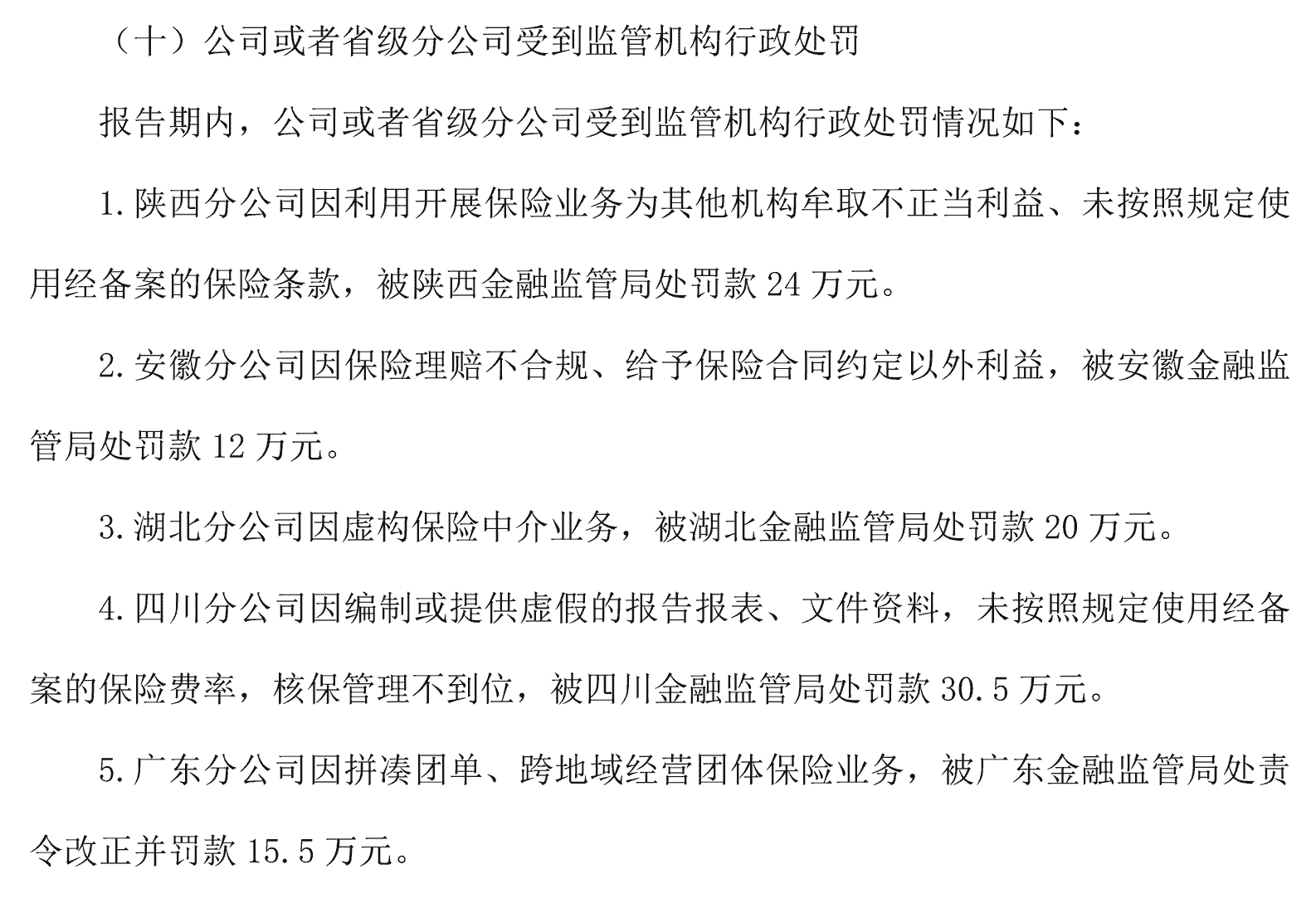 因不正当竞争被监管处罚,泰康养老保险合规短板亟待补齐