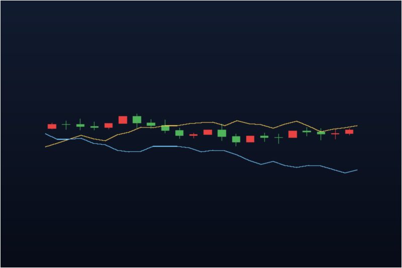 10月19日 星期一 美股科技股大跌纳指跌1%:AI估值逆转冲击全球,A股科技板块如何应对